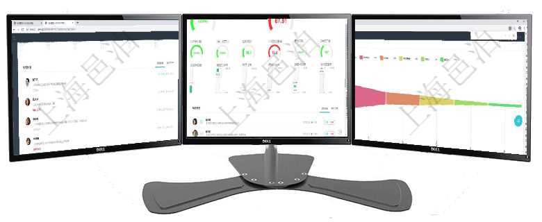 項(xiàng)目管理軟件現(xiàn)貨管理總經(jīng)理儀表盤種類比率餅圖顯示不同品種合同金額分布?？蛻艉贤瀳D顯示不同合同項(xiàng)目管理軟件現(xiàn)貨管理總經(jīng)理儀表盤可以查看1個(gè)月日均采購、1個(gè)月日均銷售、1個(gè)月日均貨運(yùn)、1個(gè)月項(xiàng)目管理軟件風(fēng)險(xiǎn)投資基金管理總經(jīng)理儀表盤投資漏斗圖包括：項(xiàng)目篩選、資金募集、項(xiàng)目對(duì)接、盡職調(diào)查