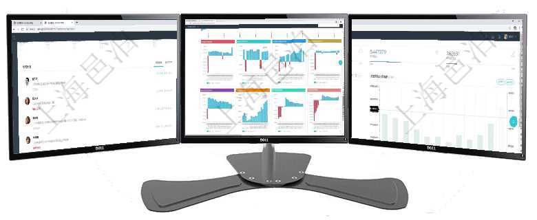 項目管理軟件現(xiàn)貨管理總經(jīng)理儀表盤種類比率餅圖顯示不同品種合同金額分布?？蛻艉贤瀳D顯示不同合同項目管理軟件風(fēng)險投資基金管理總經(jīng)理儀表盤投資項目現(xiàn)金流圖包括所有投資項目的現(xiàn)金流入流出，紅色為項目管理軟件期貨投資管理總經(jīng)理儀表盤統(tǒng)計顯示本月管理收入、管理支出、投資盈虧、組合盈虧。賬戶資