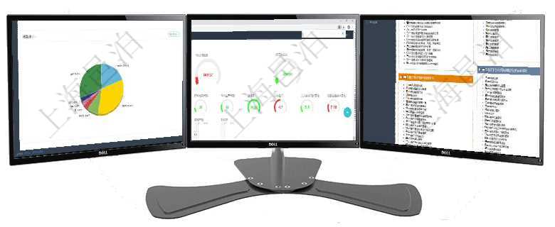 項(xiàng)目管理軟件現(xiàn)貨管理總經(jīng)理儀表盤種類比率餅圖顯示不同品種合同金額分布。客戶合同餅圖顯示不同合同項(xiàng)目管理軟件生產(chǎn)制造管理總經(jīng)理儀表盤可以查看1個(gè)月日均工時(shí)、1個(gè)月日均產(chǎn)量、1個(gè)月日均創(chuàng)值、1項(xiàng)目管理軟件項(xiàng)目管理總經(jīng)理儀表盤可以查看項(xiàng)目進(jìn)度表，包括每個(gè)項(xiàng)目不同任務(wù)完成的進(jìn)度條。