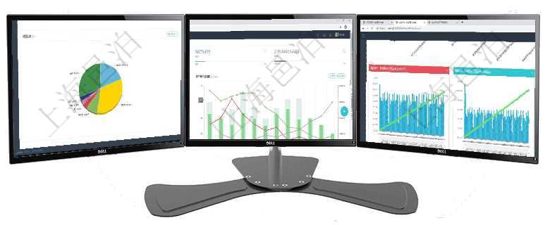項(xiàng)目管理軟件現(xiàn)貨管理總經(jīng)理儀表盤種類比率餅圖顯示不同品種合同金額分布?？蛻艉贤瀳D顯示不同合同項(xiàng)目管理軟件固定資產(chǎn)管理總經(jīng)理儀表盤統(tǒng)計顯示本月資產(chǎn)、新增、減少、損益。固定資產(chǎn)管理摘要圖按照項(xiàng)目管理軟件商業(yè)計劃管理總經(jīng)理儀表盤商業(yè)計劃現(xiàn)金流量表則動態(tài)顯示公司運(yùn)營中不同投資項(xiàng)目商業(yè)計劃
