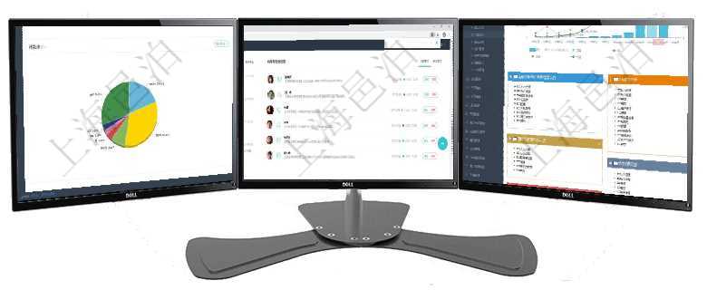 項(xiàng)目管理軟件現(xiàn)貨管理總經(jīng)理儀表盤種類比率餅圖顯示不同品種合同金額分布?？蛻艉贤瀳D顯示不同合同項(xiàng)目管理軟件證券投資基金管理總經(jīng)理儀表盤可以查看業(yè)務(wù)溝通，比如投資點(diǎn)評、客戶資金，同時也可以查項(xiàng)目管理軟件財務(wù)核算管理總經(jīng)理儀表盤統(tǒng)計顯示本月收入、支出、應(yīng)收、應(yīng)付。整體運(yùn)營摘要圖按照水平