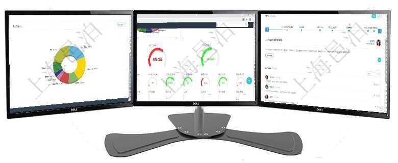 項目管理軟件現(xiàn)貨管理總經(jīng)理儀表盤種類比率餅圖顯示不同品種合同金額分布?？蛻艉贤瀳D顯示不同合同項目管理軟件固定資產(chǎn)管理總經(jīng)理儀表盤可以查看1個月日均盈虧、1個月日均增減資、1個月日均持倉、項目管理軟件商業(yè)計劃管理總經(jīng)理儀表盤討論區(qū)包括待處理和已批準業(yè)務(wù)討論，決策、會議與行動區(qū)包括待