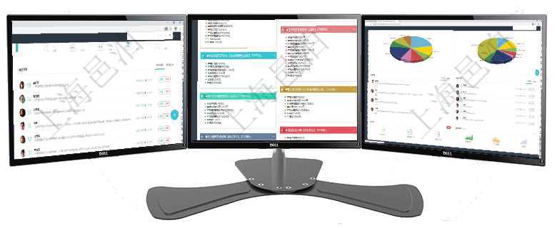 項目管理軟件現(xiàn)貨管理總經(jīng)理儀表盤種類比率餅圖顯示不同品種合同金額分布?？蛻艉贤瀳D顯示不同合同項目管理軟件市場營銷管理總經(jīng)理儀表盤銷售跟進(jìn)表包括項目、客戶、金額完成的進(jìn)度信息。進(jìn)度可包括2項目管理軟件投資組合管理總經(jīng)理儀表盤可以查看業(yè)務(wù)溝通，比如投資業(yè)務(wù)、資金客戶，同時也可以查看風(fēng)