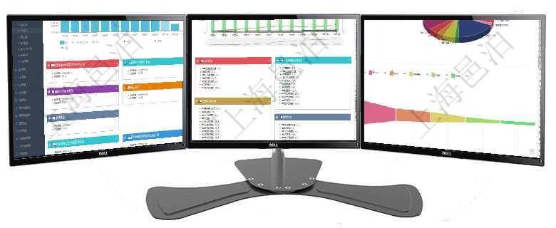 項目管理軟件風險投資基金管理總經(jīng)理儀表盤統(tǒng)計顯示本月投資、變現(xiàn)、收入、支出。基金運營摘要圖按照項目管理軟件人力資源管理總經(jīng)理儀表盤統(tǒng)計顯示本月生產(chǎn)、創(chuàng)值、成本、發(fā)展。直接人力運營摘要圖按照項目管理軟件風險投資基金管理總經(jīng)理儀表盤投資資金來源包括國有長期股權(quán)資本、銀行長期貸款、銀行短