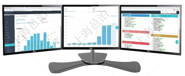 項(xiàng)目管理軟件風(fēng)險投資基金管理總經(jīng)理儀表盤統(tǒng)計顯示本月投資、變現(xiàn)、收入、支出?；疬\(yùn)營摘要圖按照項(xiàng)目管理軟件訂單管理總經(jīng)理儀表盤可以查看本月利潤總額、本月新聯(lián)系、本月新訂單、本月新用戶。通過項(xiàng)目管理軟件生產(chǎn)制造管理總經(jīng)理儀表盤可以查看生產(chǎn)項(xiàng)目進(jìn)度表，包括每個工廠不同產(chǎn)品生產(chǎn)目標(biāo)進(jìn)度、