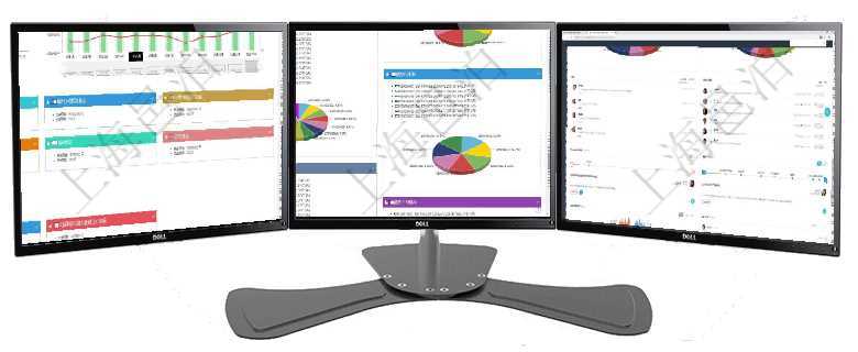 項(xiàng)目管理軟件風(fēng)險(xiǎn)投資基金管理總經(jīng)理儀表盤統(tǒng)計(jì)顯示本月投資、變現(xiàn)、收入、支出。基金運(yùn)營(yíng)摘要圖按照項(xiàng)目管理軟件投資組合管理總經(jīng)理儀表盤可以查看投資組合虛擬基金池進(jìn)度表，包括每個(gè)組合不同資產(chǎn)基金項(xiàng)目管理軟件固定資產(chǎn)管理總經(jīng)理儀表盤可以查看業(yè)務(wù)討論，比如業(yè)務(wù)溝通、收付合同，同時(shí)也可以查看預(yù)