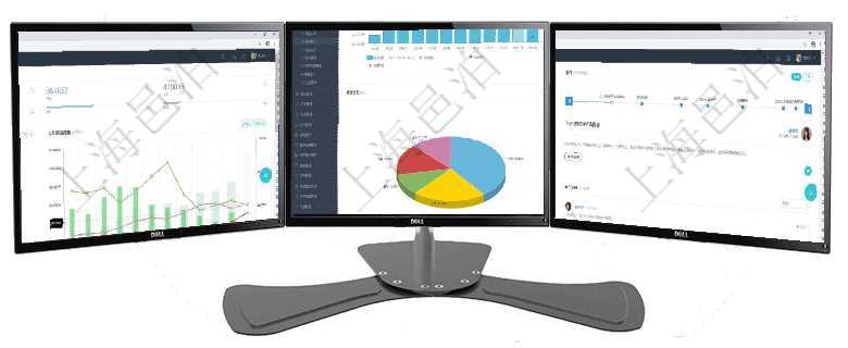 項目管理軟件風險投資基金管理總經(jīng)理儀表盤統(tǒng)計顯示本月投資、變現(xiàn)、收入、支出?；疬\營摘要圖按照項目管理軟件期貨投資管理總經(jīng)理儀表盤統(tǒng)計顯示本月管理收入、管理支出、投資盈虧、組合盈虧。賬戶資項目管理軟件訂單管理總經(jīng)理儀表盤可以查看公司發(fā)展里程碑與公司關(guān)鍵事件時間線。銷售經(jīng)理統(tǒng)計表列出
