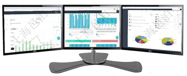 項(xiàng)目管理軟件風(fēng)險(xiǎn)投資基金管理總經(jīng)理儀表盤統(tǒng)計(jì)顯示本月投資、變現(xiàn)、收入、支出?；疬\(yùn)營摘要圖按照項(xiàng)目管理軟件商業(yè)計(jì)劃管理總經(jīng)理儀表盤商業(yè)計(jì)劃現(xiàn)金流量表則動(dòng)態(tài)顯示公司運(yùn)營中不同投資項(xiàng)目商業(yè)計(jì)劃項(xiàng)目管理軟件項(xiàng)目管理總經(jīng)理儀表盤可以查看業(yè)務(wù)溝通信息，比如創(chuàng)意討論、行政支持，同時(shí)也可以查看審