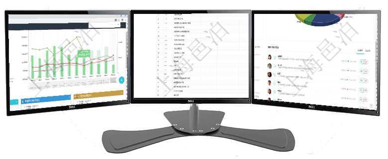 項(xiàng)目管理軟件風(fēng)險(xiǎn)投資基金管理總經(jīng)理儀表盤可以查看基金募資進(jìn)度表，包括基金資金期限及募資進(jìn)度。同項(xiàng)目管理軟件風(fēng)險(xiǎn)投資基金管理總經(jīng)理儀表盤可以查看項(xiàng)目投資運(yùn)營日程圖。圖表左邊包括投資項(xiàng)目與子項(xiàng)項(xiàng)目管理軟件證券投資基金管理總經(jīng)理儀表盤可以查看業(yè)務(wù)溝通，比如投資點(diǎn)評、客戶資金，同時(shí)也可以查
