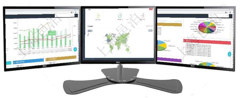 項目管理軟件風(fēng)險投資基金管理總經(jīng)理儀表盤可以查看基金募資進度表，包括基金資金期限及募資進度。同項目管理軟件商業(yè)計劃管理總經(jīng)理儀表盤可以查看銷售經(jīng)理績效與客戶支持情況，同時還可以查看訂單統(tǒng)計項目管理軟件投資組合管理總經(jīng)理儀表盤可以查看投資組合虛擬基金池進度表，包括每個組合不同資產(chǎn)基金