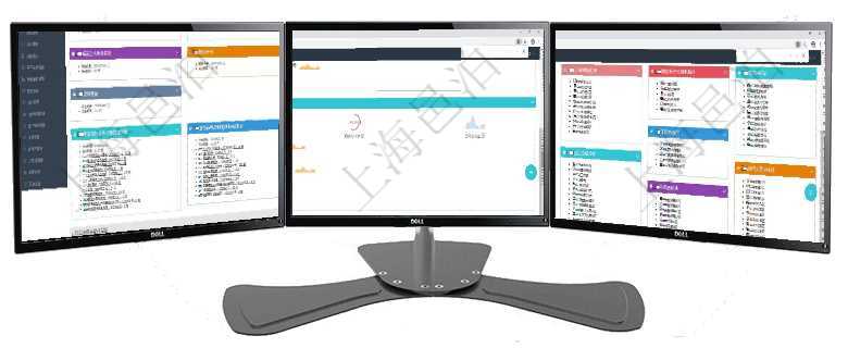 項目管理軟件風(fēng)險投資基金管理總經(jīng)理儀表盤可以查看基金募資進度表，包括基金資金期限及募資進度。同項目管理軟件現(xiàn)貨管理總經(jīng)理儀表盤可以查看現(xiàn)貨合同跟蹤進度表及對沖比率，包括每個框架合同及子合同項目管理軟件倉庫管理總經(jīng)理儀表盤可以查看庫位容量進度表，包括每個倉庫不同庫柜類別已用容量進度條