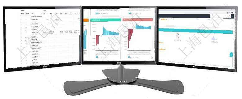 項目管理軟件風(fēng)險投資基金管理總經(jīng)理儀表盤可以查看項目投資運營日程圖。圖表左邊包括投資項目與子項項目管理軟件風(fēng)險投資基金管理總經(jīng)理儀表盤投資項目現(xiàn)金流圖包括所有投資項目的現(xiàn)金流入流出，紅色為項目管理軟件現(xiàn)貨管理總經(jīng)理儀表盤可以查看現(xiàn)貨合同跟蹤進度表及對沖比率，包括每個框架合同及子合同
