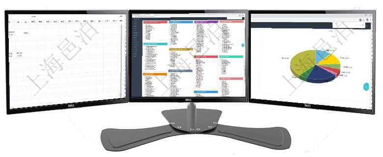 項目管理軟件風(fēng)險投資基金管理總經(jīng)理儀表盤可以查看項目投資運(yùn)營日程圖。圖表左邊包括投資項目與子項項目管理軟件項目管理總經(jīng)理儀表盤可以查看項目進(jìn)度表，包括每個項目不同任務(wù)完成的進(jìn)度條。項目管理軟件證券投資基金管理總經(jīng)理儀表盤可以查看業(yè)務(wù)溝通，比如投資點(diǎn)評、客戶資金，同時也可以查
