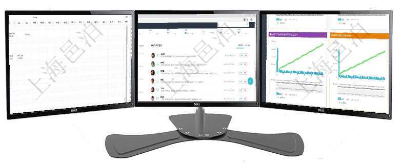 項(xiàng)目管理軟件風(fēng)險(xiǎn)投資基金管理總經(jīng)理儀表盤可以查看項(xiàng)目投資運(yùn)營日程圖。圖表左邊包括投資項(xiàng)目與子項(xiàng)項(xiàng)目管理軟件項(xiàng)目管理總經(jīng)理儀表盤可以查看業(yè)務(wù)溝通信息，比如創(chuàng)意討論、行政支持，同時(shí)也可以查看審項(xiàng)目管理軟件商業(yè)計(jì)劃管理總經(jīng)理儀表盤商業(yè)計(jì)劃現(xiàn)金流量表則動(dòng)態(tài)顯示公司運(yùn)營中不同投資項(xiàng)目商業(yè)計(jì)劃