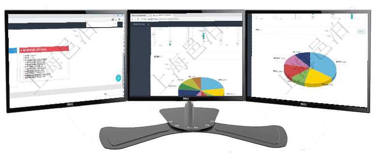 項目管理軟件風險投資基金管理總經理儀表盤可以查看項目投資運營日程圖。圖表左邊包括投資項目與子項項目管理軟件證券投資基金管理總經理儀表盤可以查看業(yè)務溝通，比如投資點評、客戶資金，同時也可以查項目管理軟件生產制造管理總經理儀表盤可以查看1個月日均工時、1個月日均產量、1個月日均創(chuàng)值、1