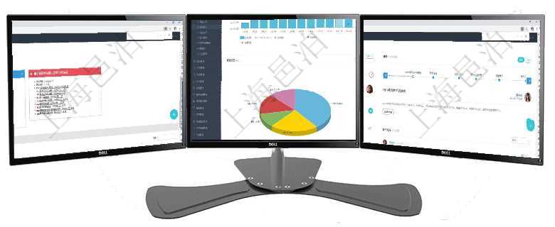 項(xiàng)目管理軟件風(fēng)險(xiǎn)投資基金管理總經(jīng)理儀表盤可以查看項(xiàng)目投資運(yùn)營(yíng)日程圖。圖表左邊包括投資項(xiàng)目與子項(xiàng)項(xiàng)目管理軟件期貨投資管理總經(jīng)理儀表盤統(tǒng)計(jì)顯示本月管理收入、管理支出、投資盈虧、組合盈虧。賬戶資項(xiàng)目管理軟件財(cái)務(wù)核算管理總經(jīng)理儀表盤可以查看公司發(fā)展里程碑、公司事件時(shí)間線、銷售經(jīng)理業(yè)績(jī)統(tǒng)計(jì)、