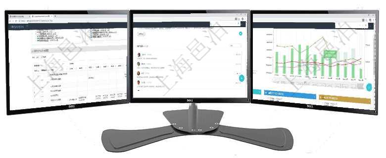 項目管理軟件風(fēng)險投資基金管理總經(jīng)理儀表盤可以查看項目投資運營日程圖。圖表左邊包括投資項目與子項項目管理軟件商業(yè)計劃管理總經(jīng)理儀表盤可以查看銷售經(jīng)理績效與客戶支持情況，同時還可以查看訂單統(tǒng)計項目管理軟件風(fēng)險投資基金管理總經(jīng)理儀表盤可以查看基金募資進度表，包括基金資金期限及募資進度。同