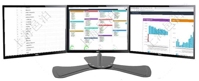 項目管理軟件風險投資基金管理總經(jīng)理儀表盤可以查看項目投資運營日程圖。圖表左邊包括投資項目與子項項目管理軟件生產(chǎn)制造管理總經(jīng)理儀表盤可以查看生產(chǎn)項目進度表，包括每個工廠不同產(chǎn)品生產(chǎn)目標進度、項目管理軟件風險投資基金管理總經(jīng)理儀表盤投資項目現(xiàn)金流圖包括所有投資項目的現(xiàn)金流入流出，紅色為