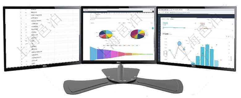 項目管理軟件風險投資基金管理總經(jīng)理儀表盤可以查看項目投資運營日程圖。圖表左邊包括投資項目與子項項目管理軟件風險投資基金管理總經(jīng)理儀表盤投資資金來源包括國有長期股權資本、銀行長期貸款、銀行短項目管理軟件倉庫管理總經(jīng)理儀表盤統(tǒng)計顯示本月的入庫件數(shù)、出庫件數(shù)、訂單金額、發(fā)貨批次。倉庫運營