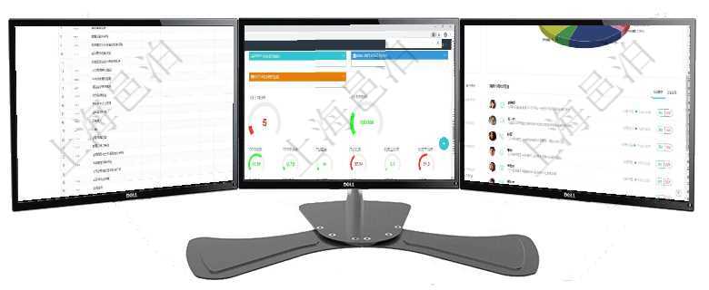 項目管理軟件風(fēng)險投資基金管理總經(jīng)理儀表盤可以查看項目投資運營日程圖。圖表左邊包括投資項目與子項項目管理軟件商業(yè)計劃管理總經(jīng)理儀表盤可以查看1個月日均新聯(lián)系客戶、1個月老客戶綜合滿意度、1個項目管理軟件證券投資基金管理總經(jīng)理儀表盤可以查看業(yè)務(wù)溝通，比如投資點評、客戶資金，同時也可以查