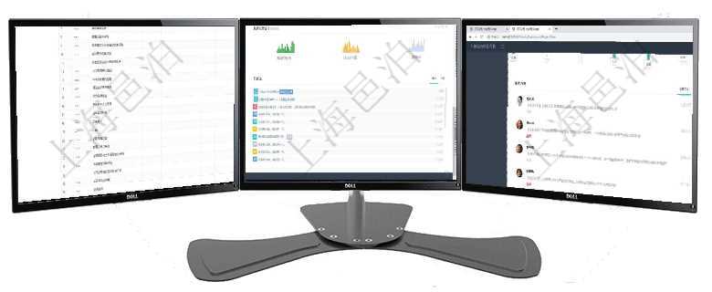 項(xiàng)目管理軟件風(fēng)險(xiǎn)投資基金管理總經(jīng)理儀表盤可以查看項(xiàng)目投資運(yùn)營日程圖。圖表左邊包括投資項(xiàng)目與子項(xiàng)項(xiàng)目管理軟件商業(yè)計(jì)劃管理總經(jīng)理儀表盤可以查看銷售經(jīng)理績效與客戶支持情況，同時(shí)還可以查看訂單統(tǒng)計(jì)項(xiàng)目管理軟件項(xiàng)目管理總經(jīng)理儀表盤可以查看業(yè)務(wù)溝通信息，比如創(chuàng)意討論、行政支持，同時(shí)也可以查看審