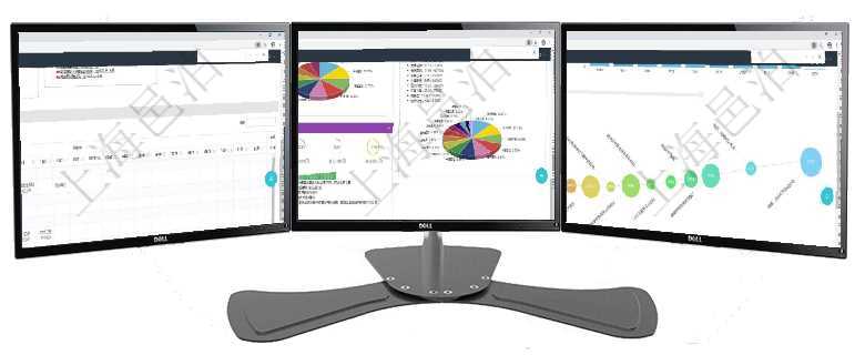 項目管理軟件風(fēng)險投資基金管理總經(jīng)理儀表盤可以查看項目投資運營日程圖。圖表左邊包括投資項目與子項項目管理軟件證券投資基金管理總經(jīng)理儀表盤可以查看基金進(jìn)度表，包括每個基金持倉比率、年化收益、最項目管理軟件商業(yè)計劃管理總經(jīng)理儀表盤商業(yè)計劃時間線可以動態(tài)顯示公司發(fā)展歷史上的關(guān)鍵事件?，F(xiàn)金流