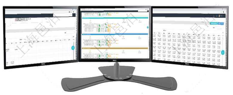 項目管理軟件風險投資基金管理總經(jīng)理儀表盤可以查看項目投資運營日程圖。圖表左邊包括投資項目與子項項目管理軟件現(xiàn)貨管理總經(jīng)理儀表盤可以查看現(xiàn)貨合同跟蹤進度表及對沖比率，包括每個框架合同及子合同項目管理軟件商業(yè)計劃管理總經(jīng)理儀表盤可以查看現(xiàn)金項目日程計劃，左邊常規(guī)信息包括現(xiàn)金項目不同層級