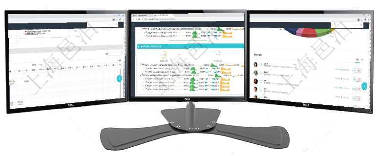 項目管理軟件風(fēng)險投資基金管理總經(jīng)理儀表盤可以查看項目投資運營日程圖。圖表左邊包括投資項目與子項項目管理軟件現(xiàn)貨管理總經(jīng)理儀表盤可以查看現(xiàn)貨合同跟蹤進(jìn)度表及對沖比率，包括每個框架合同及子合同項目管理軟件固定資產(chǎn)管理總經(jīng)理儀表盤可以查看業(yè)務(wù)討論，比如業(yè)務(wù)溝通、收付合同，同時也可以查看預(yù)
