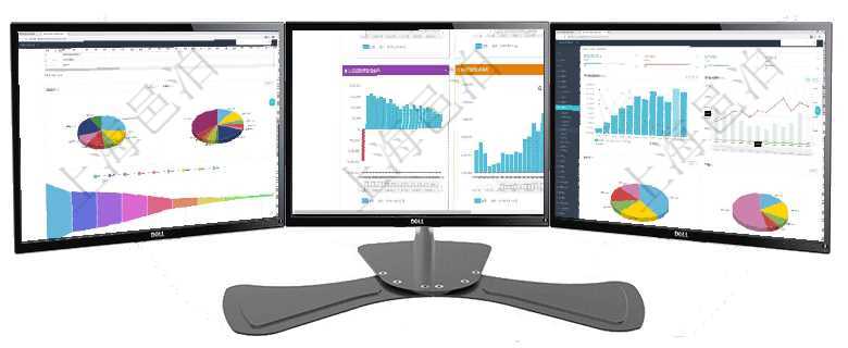 項(xiàng)目管理軟件風(fēng)險(xiǎn)投資基金管理總經(jīng)理儀表盤投資資金來源包括國有長期股權(quán)資本、銀行長期貸款、銀行短項(xiàng)目管理軟件風(fēng)險(xiǎn)投資基金管理總經(jīng)理儀表盤投資項(xiàng)目現(xiàn)金流圖包括所有投資項(xiàng)目的現(xiàn)金流入流出，紅色為項(xiàng)目管理軟件期貨投資管理總經(jīng)理儀表盤統(tǒng)計(jì)顯示本月管理收入、管理支出、投資盈虧、組合盈虧。賬戶資