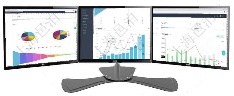 項(xiàng)目管理軟件風(fēng)險(xiǎn)投資基金管理總經(jīng)理儀表盤投資資金來源包括國有長期股權(quán)資本、銀行長期貸款、銀行短項(xiàng)目管理軟件市場營銷管理總經(jīng)理儀表盤銷售漏斗圖包括：(1).客戶線索;(2).意向客戶;(3)項(xiàng)目管理軟件風(fēng)險(xiǎn)投資基金管理總經(jīng)理儀表盤統(tǒng)計(jì)顯示本月投資、變現(xiàn)、收入、支出?；疬\(yùn)營摘要圖按照