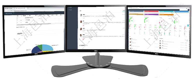 項(xiàng)目管理軟件風(fēng)險(xiǎn)投資基金管理總經(jīng)理儀表盤(pán)投資資金來(lái)源包括國(guó)有長(zhǎng)期股權(quán)資本、銀行長(zhǎng)期貸款、銀行短項(xiàng)目管理軟件期貨投資管理總經(jīng)理儀表盤(pán)資金分類(lèi)餅圖顯示投機(jī)、對(duì)沖、套利、現(xiàn)金、其它分布。資金來(lái)源項(xiàng)目管理軟件商業(yè)計(jì)劃管理總經(jīng)理儀表盤(pán)可以查看1個(gè)月日均新聯(lián)系客戶(hù)、1個(gè)月老客戶(hù)綜合滿(mǎn)意度、1個(gè)