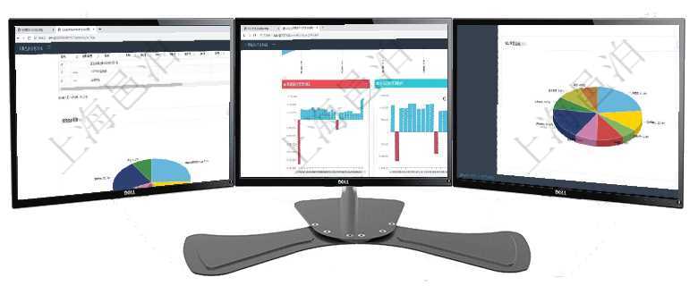 項(xiàng)目管理軟件風(fēng)險(xiǎn)投資基金管理總經(jīng)理儀表盤投資資金來(lái)源包括國(guó)有長(zhǎng)期股權(quán)資本、銀行長(zhǎng)期貸款、銀行短項(xiàng)目管理軟件風(fēng)險(xiǎn)投資基金管理總經(jīng)理儀表盤投資項(xiàng)目現(xiàn)金流圖包括所有投資項(xiàng)目的現(xiàn)金流入流出，紅色為項(xiàng)目管理軟件項(xiàng)目管理總經(jīng)理儀表盤可以查看業(yè)務(wù)溝通信息，比如創(chuàng)意討論、行政支持，同時(shí)也可以查看審