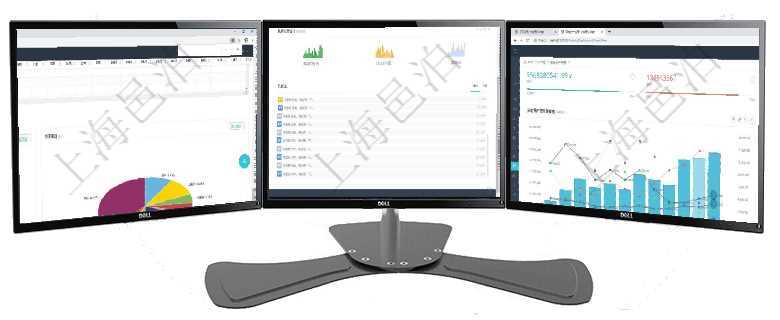 項目管理軟件風險投資基金管理總經(jīng)理儀表盤投資資金來源包括國有長期股權資本、銀行長期貸款、銀行短項目管理軟件訂單管理總經(jīng)理儀表盤可以按照地圖查看不同地區(qū)的用戶與銷售訂單信息，信息流提供給用戶項目管理軟件固定資產(chǎn)管理總經(jīng)理儀表盤統(tǒng)計顯示本月資產(chǎn)、新增、減少、損益。固定資產(chǎn)管理摘要圖按照