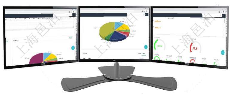 項(xiàng)目管理軟件風(fēng)險(xiǎn)投資基金管理總經(jīng)理儀表盤(pán)投資資金來(lái)源包括國(guó)有長(zhǎng)期股權(quán)資本、銀行長(zhǎng)期貸款、銀行短項(xiàng)目管理軟件投資組合管理總經(jīng)理儀表盤(pán)可以查看業(yè)務(wù)溝通，比如投資業(yè)務(wù)、資金客戶，同時(shí)也可以查看風(fēng)項(xiàng)目管理軟件現(xiàn)貨管理總經(jīng)理儀表盤(pán)可以查看1個(gè)月日均采購(gòu)、1個(gè)月日均銷售、1個(gè)月日均貨運(yùn)、1個(gè)月