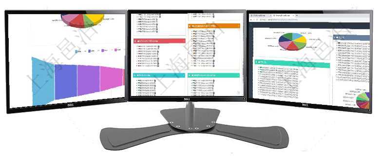 項目管理軟件風(fēng)險投資基金管理總經(jīng)理儀表盤投資資金來源包括國有長期股權(quán)資本、銀行長期貸款、銀行短項目管理軟件固定資產(chǎn)管理總經(jīng)理儀表盤可以查看資產(chǎn)項目進度表，包括每個類別不同資產(chǎn)折舊進度條、產(chǎn)項目管理軟件投資組合管理總經(jīng)理儀表盤可以查看投資組合虛擬基金池進度表，包括每個組合不同資產(chǎn)基金