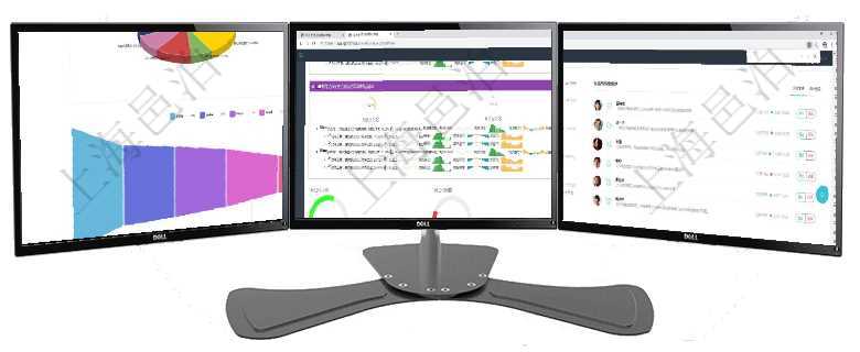 項目管理軟件風(fēng)險投資基金管理總經(jīng)理儀表盤投資資金來源包括國有長期股權(quán)資本、銀行長期貸款、銀行短項目管理軟件現(xiàn)貨管理總經(jīng)理儀表盤可以查看1個月日均采購、1個月日均銷售、1個月日均貨運、1個月項目管理軟件證券投資基金管理總經(jīng)理儀表盤可以查看業(yè)務(wù)溝通，比如投資點評、客戶資金，同時也可以查