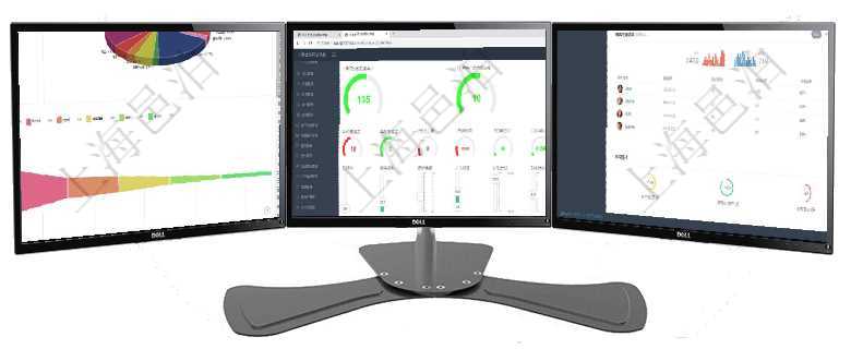 項目管理軟件風險投資基金管理總經(jīng)理儀表盤投資資金來源包括國有長期股權資本、銀行長期貸款、銀行短項目管理軟件訂單管理總經(jīng)理儀表盤可以查看1個月日均新聯(lián)系客戶、1個月老客戶綜合滿意度、1個月日項目管理軟件證券投資基金管理總經(jīng)理儀表盤可以查看業(yè)務溝通，比如投資點評、客戶資金，同時也可以查