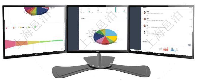 項目管理軟件風(fēng)險投資基金管理總經(jīng)理儀表盤投資資金來源包括國有長期股權(quán)資本、銀行長期貸款、銀行短項目管理軟件財務(wù)核算管理總經(jīng)理儀表盤可以調(diào)控多種參數(shù)指標(biāo)：預(yù)算偏差、超值比率、收入增長、支出增項目管理軟件證券投資基金管理總經(jīng)理儀表盤可以查看業(yè)務(wù)溝通，比如投資點評、客戶資金，同時也可以查