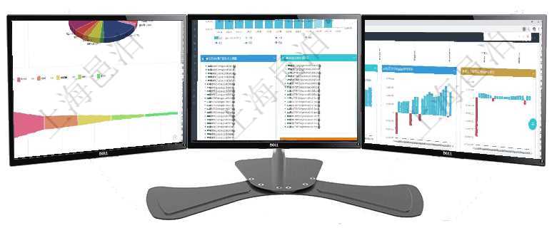 項目管理軟件風(fēng)險投資基金管理總經(jīng)理儀表盤投資資金來源包括國有長期股權(quán)資本、銀行長期貸款、銀行短項目管理軟件固定資產(chǎn)管理總經(jīng)理儀表盤統(tǒng)計顯示本月資產(chǎn)、新增、減少、損益。固定資產(chǎn)管理摘要圖按照項目管理軟件風(fēng)險投資基金管理總經(jīng)理儀表盤投資項目現(xiàn)金流圖包括所有投資項目的現(xiàn)金流入流出，紅色為