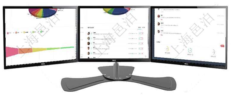 項目管理軟件風(fēng)險投資基金管理總經(jīng)理儀表盤投資資金來源包括國有長期股權(quán)資本、銀行長期貸款、銀行短項目管理軟件證券投資基金管理總經(jīng)理儀表盤可以查看業(yè)務(wù)溝通，比如投資點評、客戶資金，同時也可以查項目管理軟件生產(chǎn)制造管理總經(jīng)理儀表盤可以查看業(yè)務(wù)討論，比如業(yè)務(wù)溝通、收付合同，同時也可以查看預(yù)