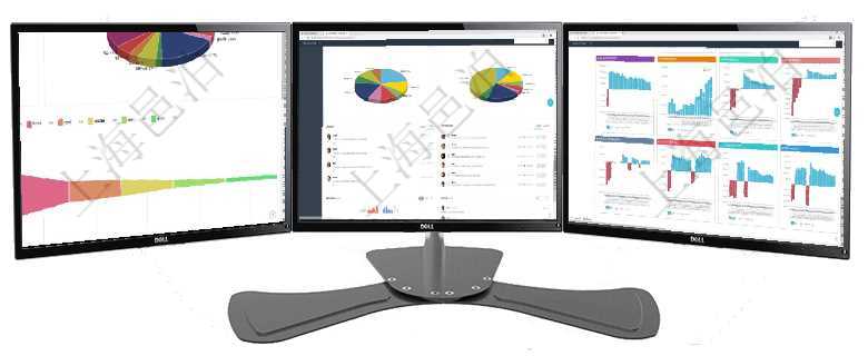 項(xiàng)目管理軟件風(fēng)險(xiǎn)投資基金管理總經(jīng)理儀表盤投資資金來(lái)源包括國(guó)有長(zhǎng)期股權(quán)資本、銀行長(zhǎng)期貸款、銀行短項(xiàng)目管理軟件證券投資基金管理總經(jīng)理儀表盤可以查看業(yè)務(wù)溝通，比如投資點(diǎn)評(píng)、客戶資金，同時(shí)也可以查項(xiàng)目管理軟件風(fēng)險(xiǎn)投資基金管理總經(jīng)理儀表盤投資項(xiàng)目現(xiàn)金流圖包括所有投資項(xiàng)目的現(xiàn)金流入流出，紅色為