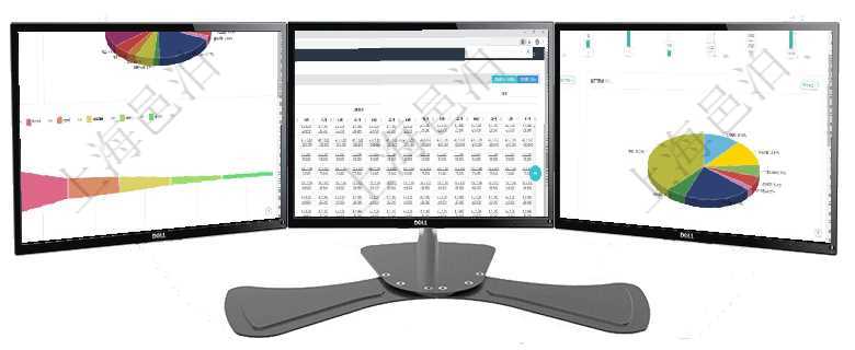 項目管理軟件風(fēng)險投資基金管理總經(jīng)理儀表盤投資資金來源包括國有長期股權(quán)資本、銀行長期貸款、銀行短項目管理軟件商業(yè)計劃管理總經(jīng)理儀表盤可以查看現(xiàn)金項目日程計劃，左邊常規(guī)信息包括現(xiàn)金項目不同層級項目管理軟件固定資產(chǎn)管理總經(jīng)理儀表盤可以查看1個月日均盈虧、1個月日均增減資、1個月日均持倉、
