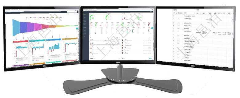 項(xiàng)目管理軟件風(fēng)險(xiǎn)投資基金管理總經(jīng)理儀表盤投資漏斗圖包括：項(xiàng)目篩選、資金募集、項(xiàng)目對(duì)接、盡職調(diào)查項(xiàng)目管理軟件訂單管理總經(jīng)理儀表盤可以查看1個(gè)月日均新聯(lián)系客戶、1個(gè)月老客戶綜合滿意度、1個(gè)月日項(xiàng)目管理軟件風(fēng)險(xiǎn)投資基金管理總經(jīng)理儀表盤可以查看項(xiàng)目投資運(yùn)營(yíng)日程圖。圖表左邊包括投資項(xiàng)目與子項(xiàng)