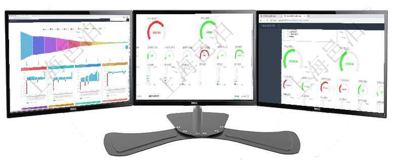 項(xiàng)目管理軟件風(fēng)險(xiǎn)投資基金管理總經(jīng)理儀表盤投資漏斗圖包括：項(xiàng)目篩選、資金募集、項(xiàng)目對接、盡職調(diào)查項(xiàng)目管理軟件項(xiàng)目管理總經(jīng)理儀表盤可以查看1個(gè)月日均掙值、1個(gè)月日均新項(xiàng)目、1個(gè)月日均成本、1個(gè)項(xiàng)目管理軟件財(cái)務(wù)核算管理總經(jīng)理儀表盤可以調(diào)控多種參數(shù)指標(biāo)：預(yù)算偏差、超值比率、收入增長、支出增