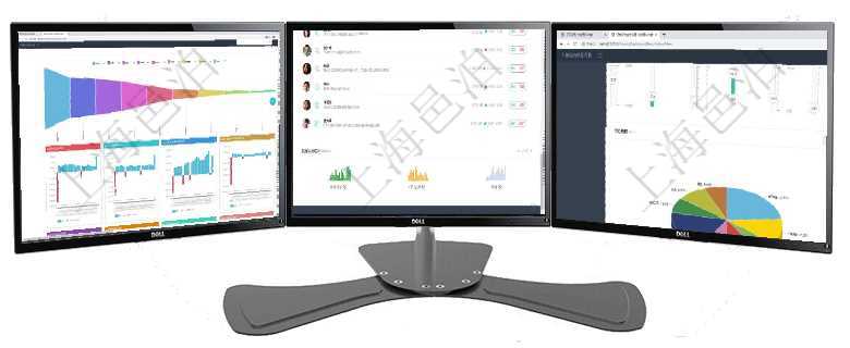 項目管理軟件風(fēng)險投資基金管理總經(jīng)理儀表盤投資漏斗圖包括：項目篩選、資金募集、項目對接、盡職調(diào)查項目管理軟件投資組合管理總經(jīng)理儀表盤可以查看業(yè)務(wù)溝通，比如投資業(yè)務(wù)、資金客戶，同時也可以查看風(fēng)項目管理軟件證券投資基金管理總經(jīng)理儀表盤可以查看業(yè)務(wù)溝通，比如投資點評、客戶資金，同時也可以查