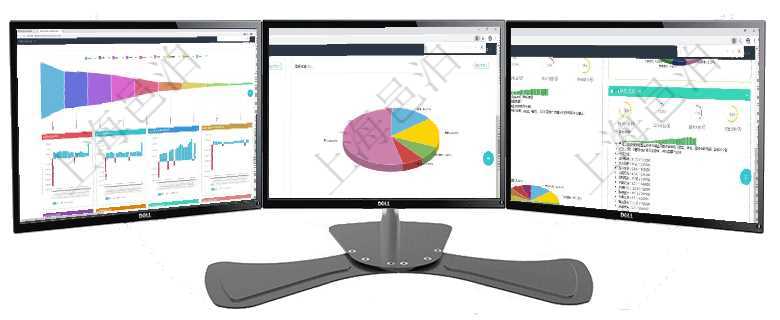 項目管理軟件風(fēng)險投資基金管理總經(jīng)理儀表盤投資漏斗圖包括：項目篩選、資金募集、項目對接、盡職調(diào)查項目管理軟件期貨投資管理總經(jīng)理儀表盤資金分類餅圖顯示投機(jī)、對沖、套利、現(xiàn)金、其它分布。資金來源項目管理軟件證券投資基金管理總經(jīng)理儀表盤可以查看基金進(jìn)度表，包括每個基金持倉比率、年化收益、最