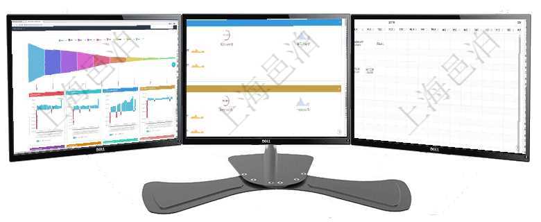 項(xiàng)目管理軟件風(fēng)險(xiǎn)投資基金管理總經(jīng)理儀表盤(pán)投資漏斗圖包括：項(xiàng)目篩選、資金募集、項(xiàng)目對(duì)接、盡職調(diào)查項(xiàng)目管理軟件現(xiàn)貨管理總經(jīng)理儀表盤(pán)可以查看現(xiàn)貨合同跟蹤進(jìn)度表及對(duì)沖比率，包括每個(gè)框架合同及子合同項(xiàng)目管理軟件風(fēng)險(xiǎn)投資基金管理總經(jīng)理儀表盤(pán)可以查看項(xiàng)目投資運(yùn)營(yíng)日程圖。圖表左邊包括投資項(xiàng)目與子項(xiàng)