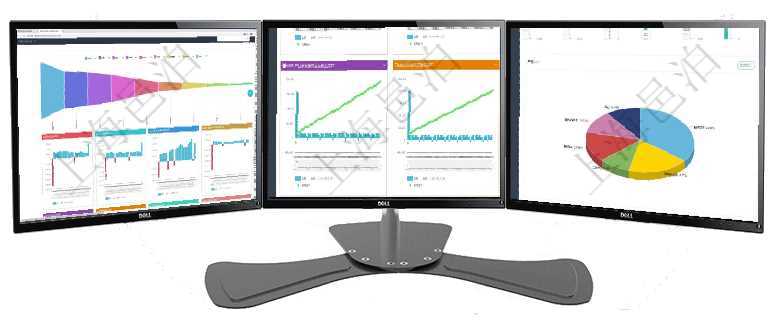 項目管理軟件風險投資基金管理總經(jīng)理儀表盤投資漏斗圖包括：項目篩選、資金募集、項目對接、盡職調(diào)查項目管理軟件商業(yè)計劃管理總經(jīng)理儀表盤商業(yè)計劃現(xiàn)金流量表則動態(tài)顯示公司運營中不同投資項目商業(yè)計劃項目管理軟件生產(chǎn)制造管理總經(jīng)理儀表盤可以查看1個月日均工時、1個月日均產(chǎn)量、1個月日均創(chuàng)值、1