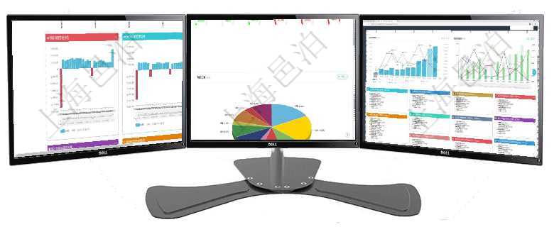項(xiàng)目管理軟件風(fēng)險(xiǎn)投資基金管理總經(jīng)理儀表盤投資漏斗圖包括：項(xiàng)目篩選、資金募集、項(xiàng)目對(duì)接、盡職調(diào)查項(xiàng)目管理軟件固定資產(chǎn)管理總經(jīng)理儀表盤可以查看1個(gè)月日均資產(chǎn)、折舊率、利用率、故障率、1年月均資項(xiàng)目管理軟件市場(chǎng)營(yíng)銷管理總經(jīng)理儀表盤市場(chǎng)運(yùn)營(yíng)摘要圖水平時(shí)間軸按月顯示創(chuàng)意、試驗(yàn)、市場(chǎng)、產(chǎn)品、項(xiàng)