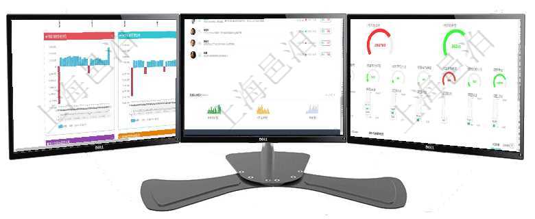 項(xiàng)目管理軟件風(fēng)險(xiǎn)投資基金管理總經(jīng)理儀表盤投資漏斗圖包括：項(xiàng)目篩選、資金募集、項(xiàng)目對接、盡職調(diào)查項(xiàng)目管理軟件投資組合管理總經(jīng)理儀表盤可以查看業(yè)務(wù)溝通，比如投資業(yè)務(wù)、資金客戶，同時(shí)也可以查看風(fēng)項(xiàng)目管理軟件項(xiàng)目管理總經(jīng)理儀表盤可以查看1個(gè)月日均掙值、1個(gè)月日均新項(xiàng)目、1個(gè)月日均成本、1個(gè)